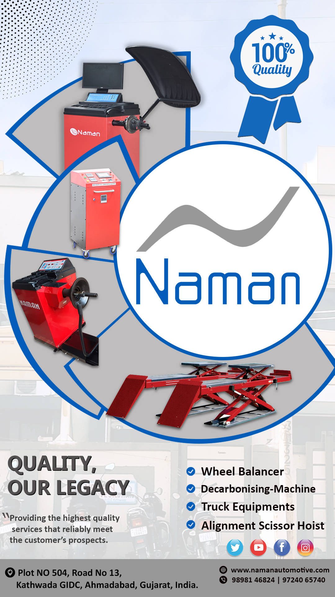 naman-product blogs